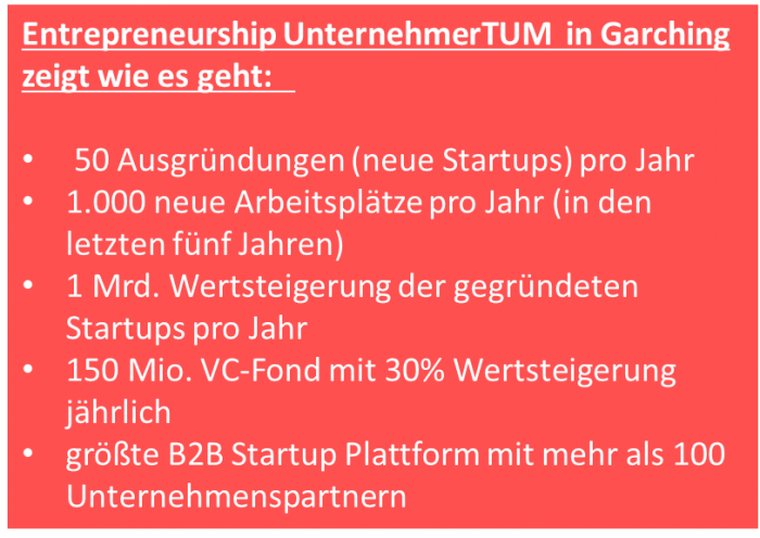 Zukunft hat Standorte – Hürth und den Rhein-Erft-Kreis!
